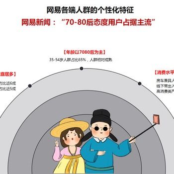 做引流推广的平台600，600元起享不限流量无上限秒速提现!！插图