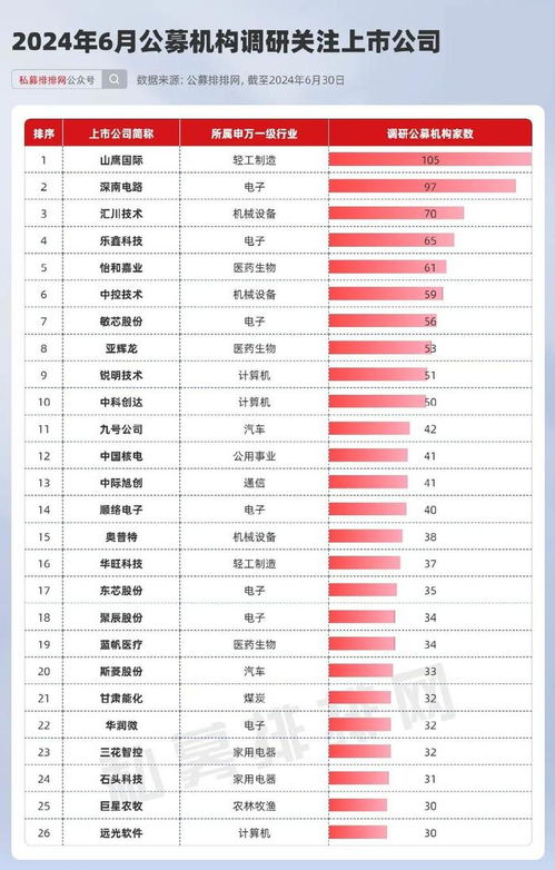 2024下一个赚钱风口，2024年赚钱新蓝海：5G+AI创业潮来袭!！插图