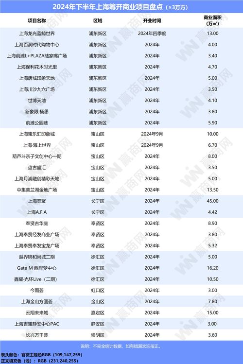 2024下一个赚钱风口，2024年赚钱新蓝海：5G+AI创业潮来袭!！插图1