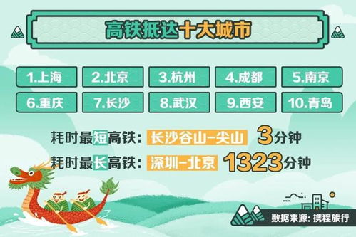 50个最火的创业小项目，创业小项目热榜 50个最火爆的小生意做起来赚钱！插图