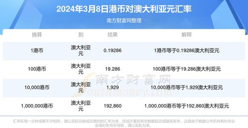 2024年自媒体没法做了，2024年自媒体新规来了！百万流量难求了？！插图