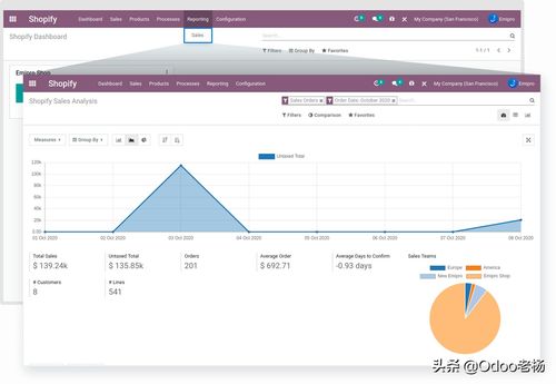 免费跨境浏览器，免费跨境浏览器全球无界限访问体验！插图