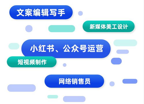 学做自媒体需要会哪些，学做自媒体需要会三个核心：内容策划、视觉设计与运营推广。！插图1