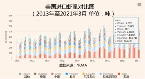 人工降重一篇论文一般多少钱，人工降重技术研究与应用成本分析及市场前景预测！插图