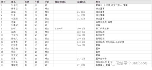 比打工强的小本生意，小本生意利润大起飞,赚钱速度提升三倍!！插图