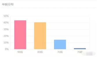 自媒体运营从入门到精通，从0到1打造自媒体帝国：流量+影响力=成功之路!！插图1