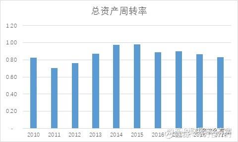 利润最高的不起眼行业，夜间修理师致富秘籍：赚取百万利润的小道钱途无穷尽！插图