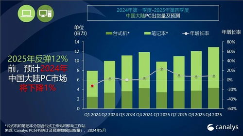 2024年自媒体没法做了，2024年自媒体新规来了！百万流量难求了？！插图1